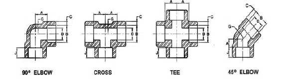 Tube Fittings Dimensions