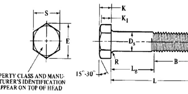 asme-b18-2-3-5m-metric-hex-bolts