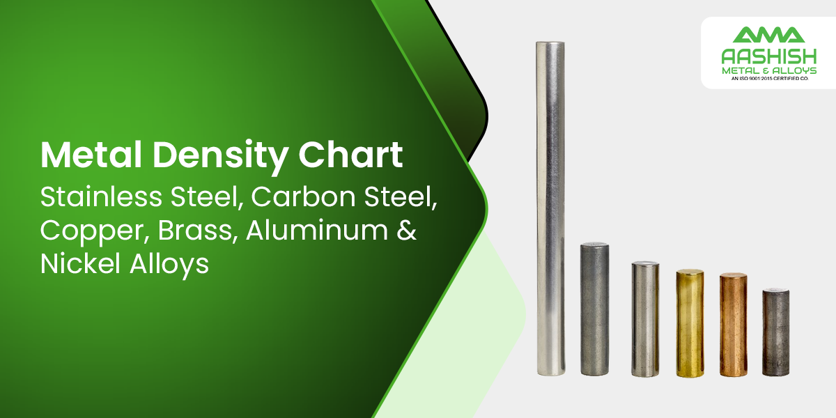 Aashish Metals_Blog Banner_27 Aug_002