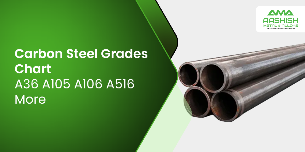 Aashish Metals_Blog Banner_25 Sept_001