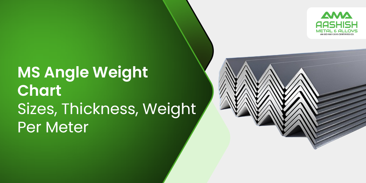 Aashish Metals_Blog Banner_25 Sept_003